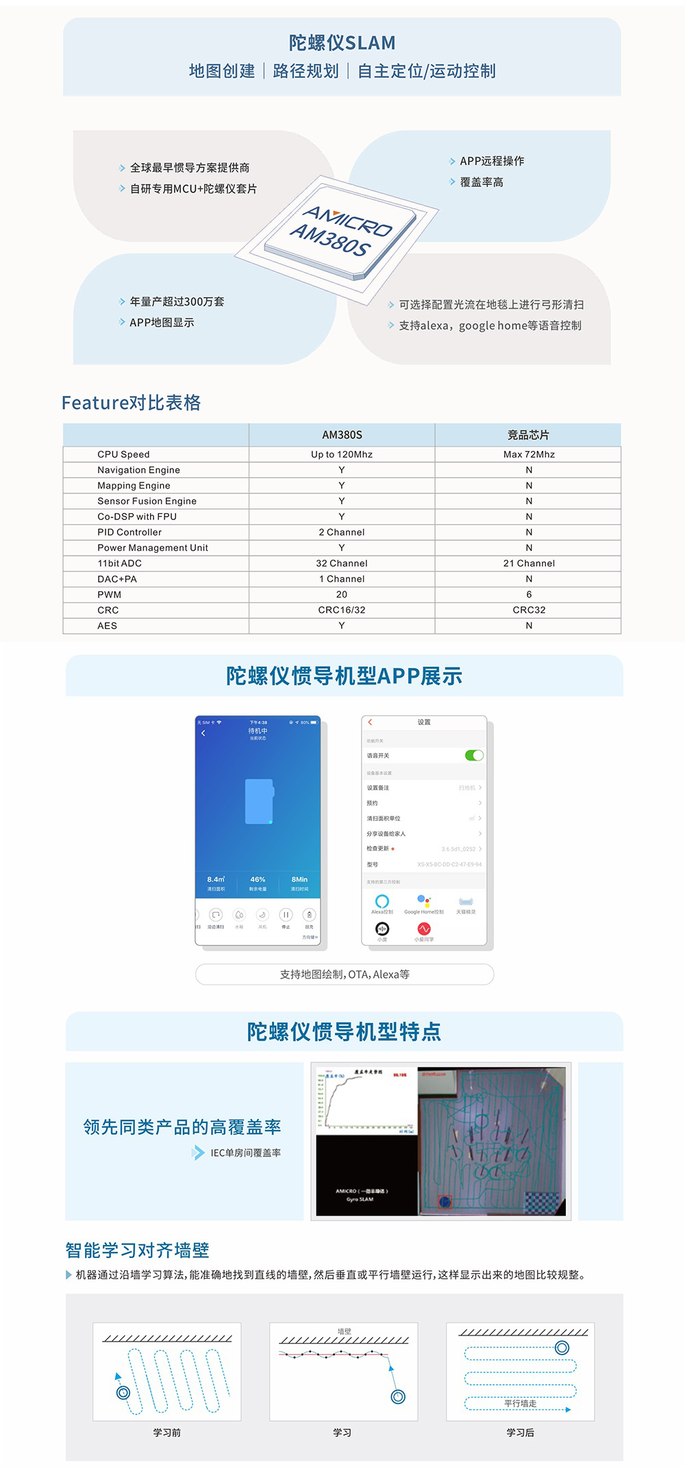 1641470576196064.jpg 慣導1.jpg