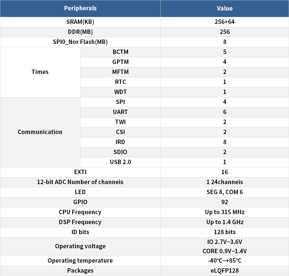 1641526455682397.png 780參數.png