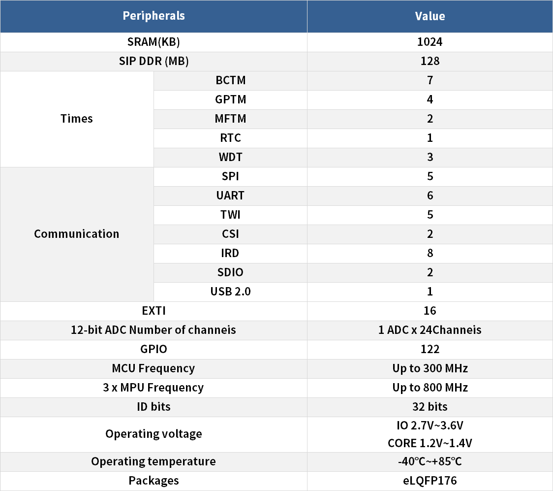 1641526486524970.png 890參數.png