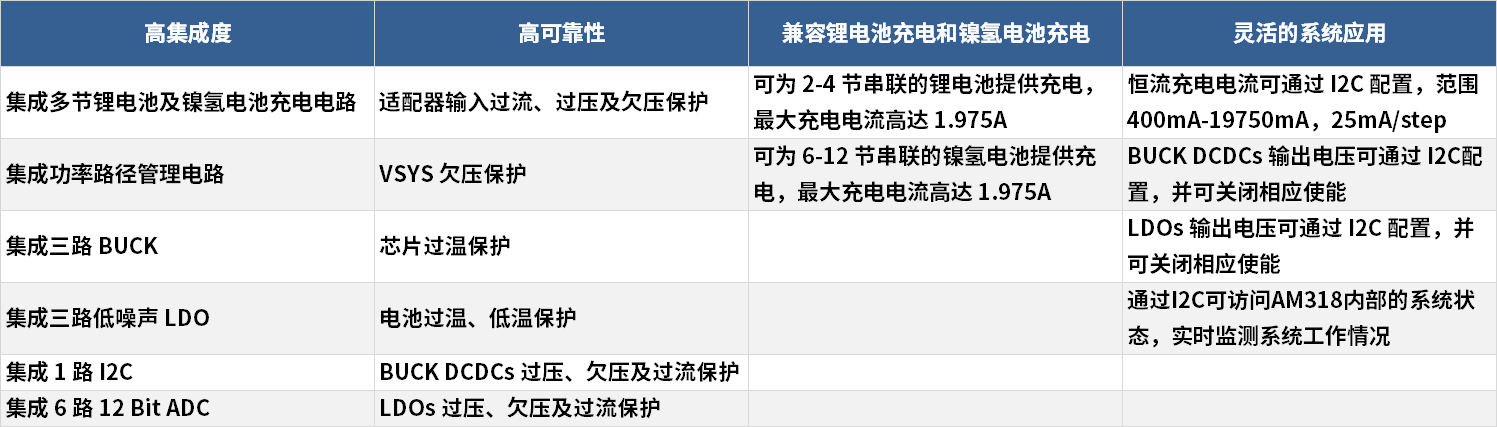 1641527669130944.png 318參數.png